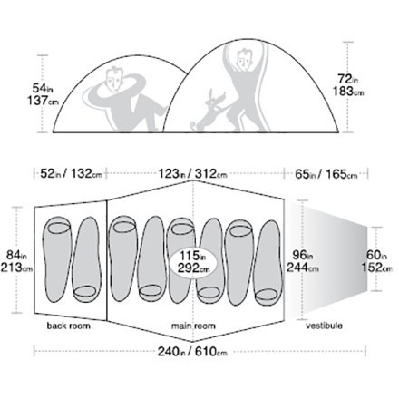 Tent Diagram (Rust/Charcoal)