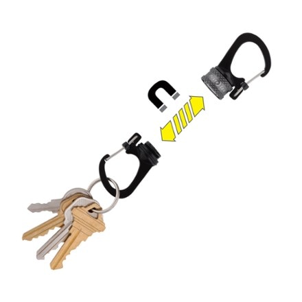 Nite Ize SlideLock 360 Magnetic Locking Dual Carabiner 2