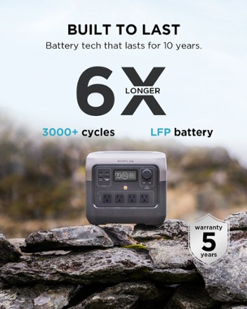 RIVER 2 Pro Portable Power Station