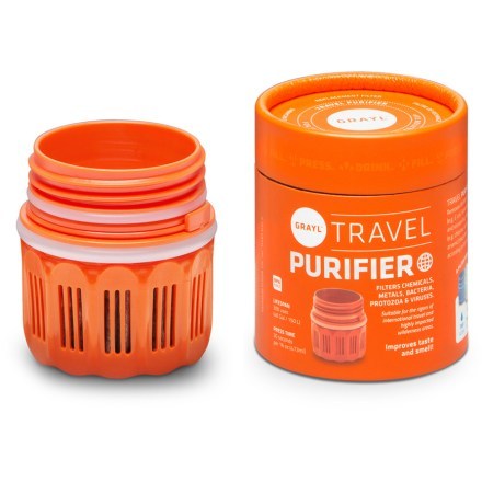 Alternative View (Orange)