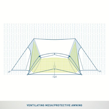 alternate view (Sd Tan/Sd Blue)