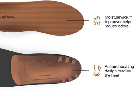 Superfeet All-Purpose Memory Foam Support (Copper) Insoles 5