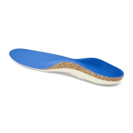 Birkenstock Blue Footbed Insoles 4