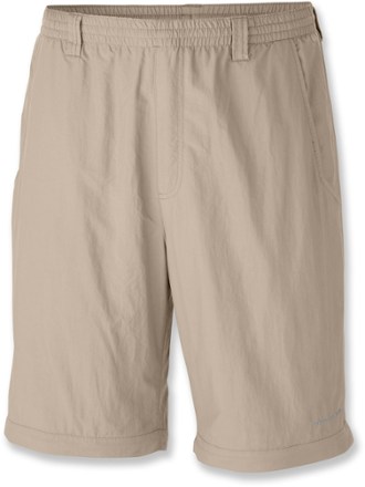 Converted to shorts (Fossil)