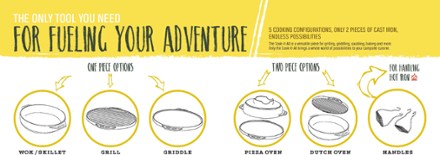 Lodge Cast Iron Cook-It-All 1