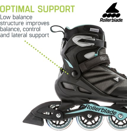 Rollerblade Zetrablade Inline Skates - Women's 6