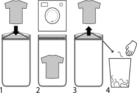 GUPPYFRIEND Washing Bag 9
