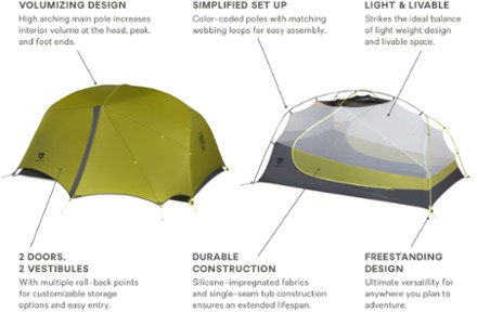 NEMO Dragonfly 3 Tent 2
