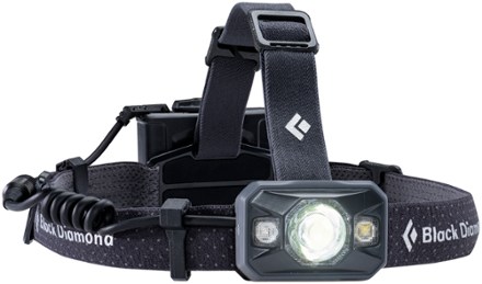 headlamp