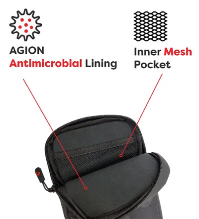PHOOZY Orion Thermal Capsule 4