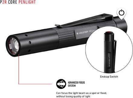 Ledlenser P2R Core Flashlight 2