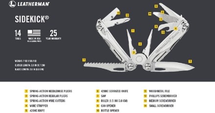 Leatherman Sidekick Multi-Tool 5