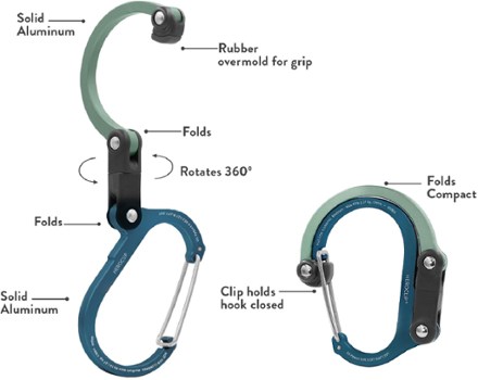 HEROCLIP Medium Hanger 2
