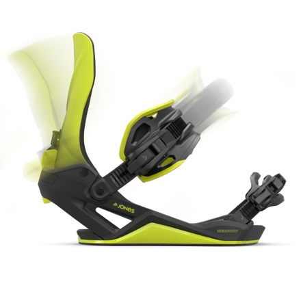 JONES 21-22 MERCURY BINDING ビンディング Jones Mercury FASE Bindings – Fast Entry, Real Ride Feel