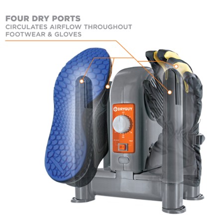 DryGuy Force DX Dry Boot Dryer 8