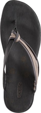 Top view (Black/Neutral Gray)