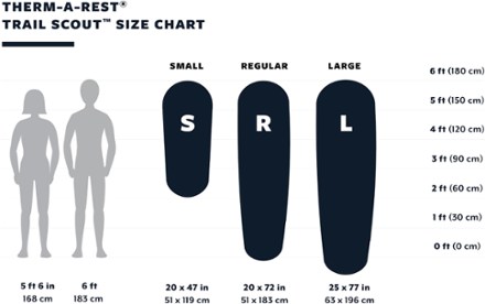 Therm-a-Rest Trail Scout Sleeping Pad 6