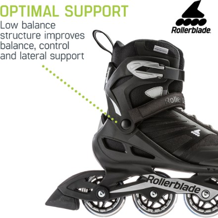 Rollerblade Zetrablade Inline Skates 8