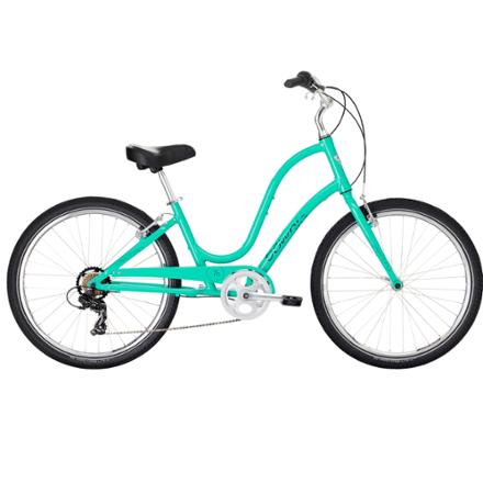 Poignées De Vélo Electra Betty Avec Motif Flamme En Relief, Noires, Diamètre 22.2 Mm, Pour Cruiser Ou Muscle Bike