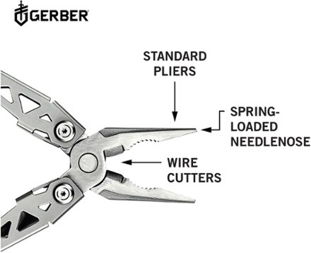 Gerber Suspension NXT Multi-Tool 5