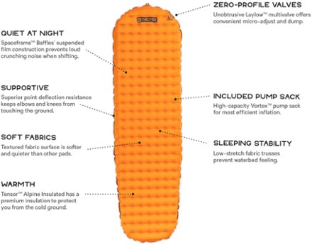 NEMO Tensor Alpine Air Pad 6