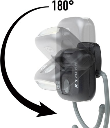 Nite Ize Radiant 170 Rechargeable Task Light 4