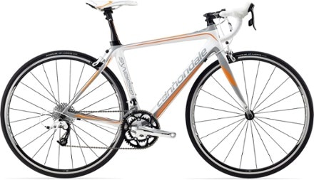 Synapse 6 2025