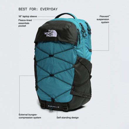 dc backpack vs north face Tau Kappa Epsilon - Groundwork a padded mesh back The North Face Connector Backpack