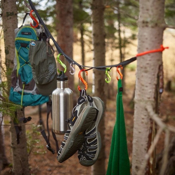 Location Image for Gear Line Organization System