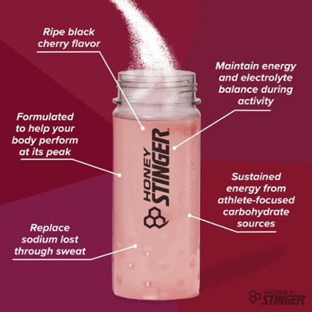 Honey Stinger Sport Hydration Mix 4