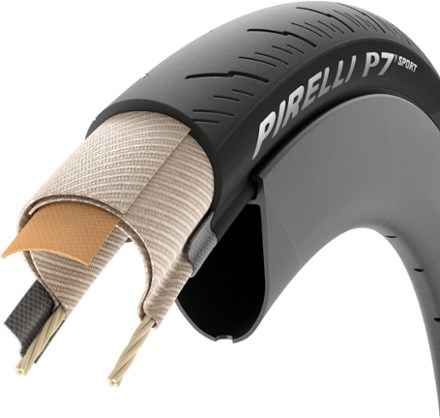 Pirelli P7 Sport Clincher Tire 2