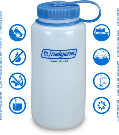 Printed 24 oz. Guardian Collection Hard Plastic Hydration Bottle