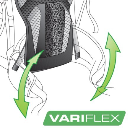 Veriflex adjust (Granite/Emerald