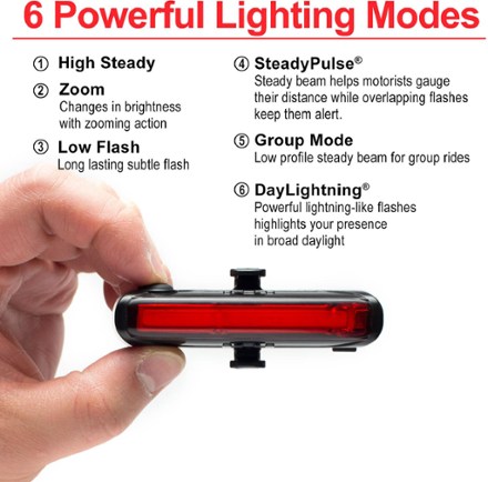 Cygolite Dash Pro 600 / Hotrod 50 Bike Light Set 9