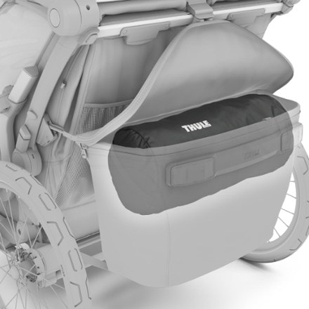 Thule Sun and Wind Tarp 10