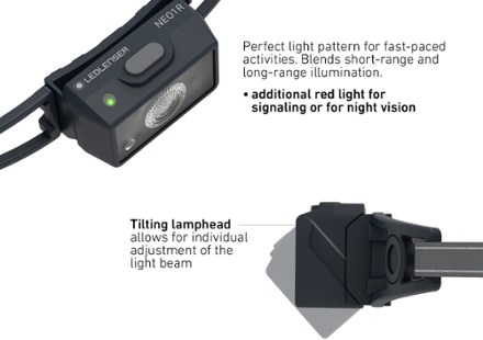 Ledlenser NEO1R Running Headlamp 2