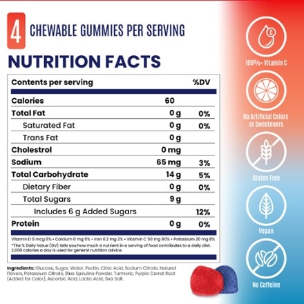 SaltStick Energy Gummies 1