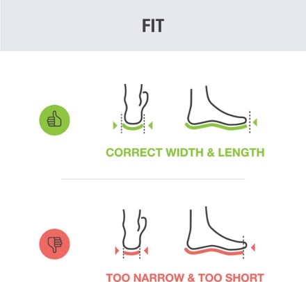 Superfeet Trailblazer Comfort Hiking Insoles 7