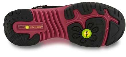 Sole (Black/Deep Red)