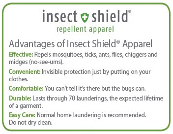 Mosquito Nets | REI Co-op