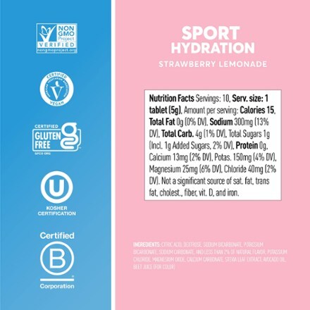 Infographic Image of color Strawberry Lemonade