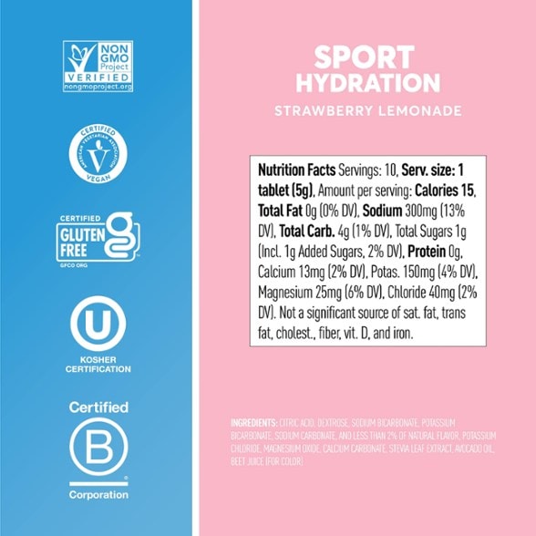 Infographic Image of color Strawberry Lemonade