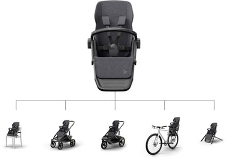 Veer Switchback &Chill Camp Chair Frame Stroller frames and seats not included