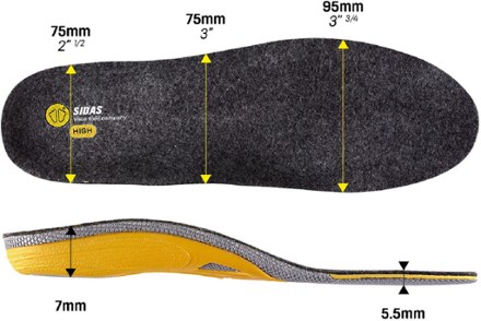 SIDAS 3Feet Merino High Insoles 4