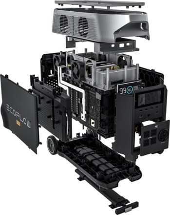 EcoFlow DELTA Pro Portable Power Station 2