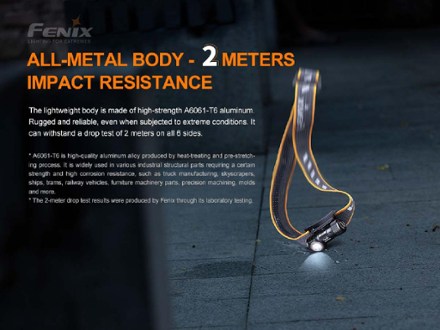 Fenix HM50R V2.0 Rechargeable Headlamp 10