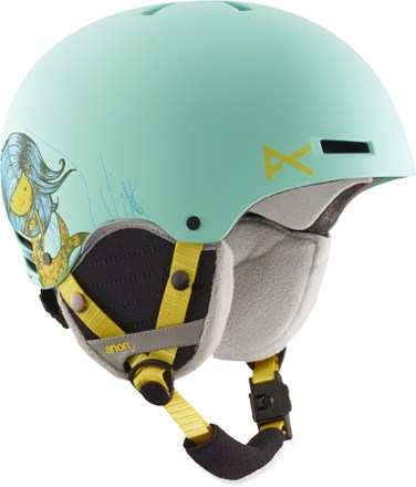 anon rime helmet