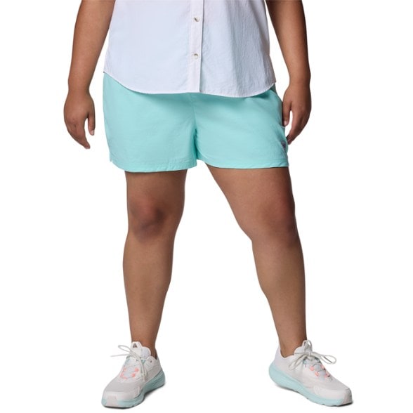 On Body Image of color Gulf Stream