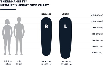 Therm-a-Rest NeoAir Xtherm Sleeping Pad 7