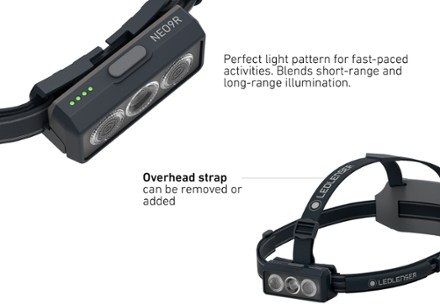 Ledlenser NEO9R Trail-Running Headlamp 2